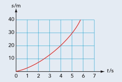 Ergo_uppg_315.jpg