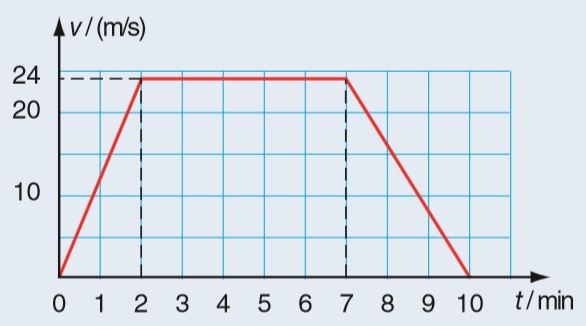 Ergo_uppg_349.jpg