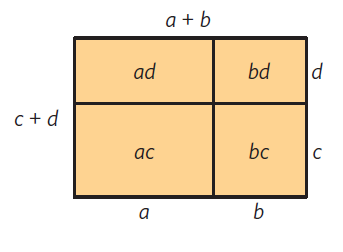 multiplikation_med_parenteser.PNG